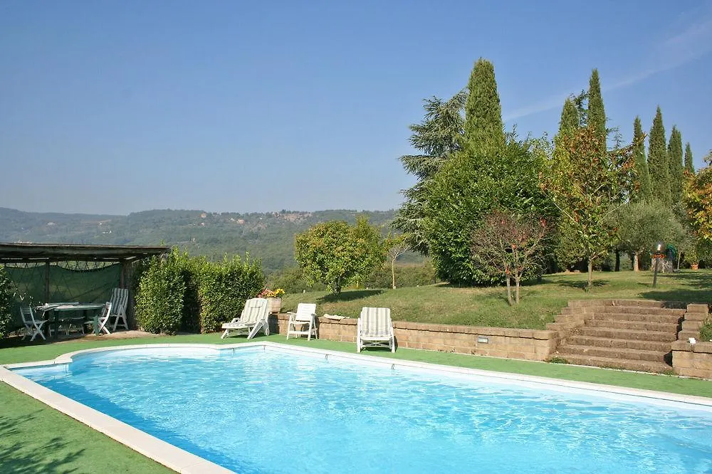 Holiday Home Casale Giulio By Posarellivillas Italy