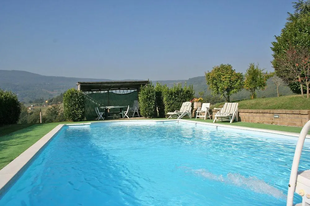 Holiday Home Casale Giulio By Posarellivillas